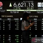 IHSG Prediksi Variatif: Pasar Cermati Kesepakatan RI-AS IHSG-Ditutup-Menguat-230425-Adm-5.jpg